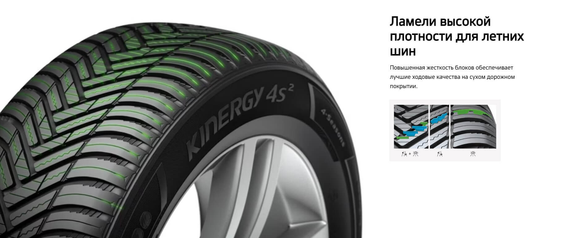 Hankook tire kinergy 4s2 h750