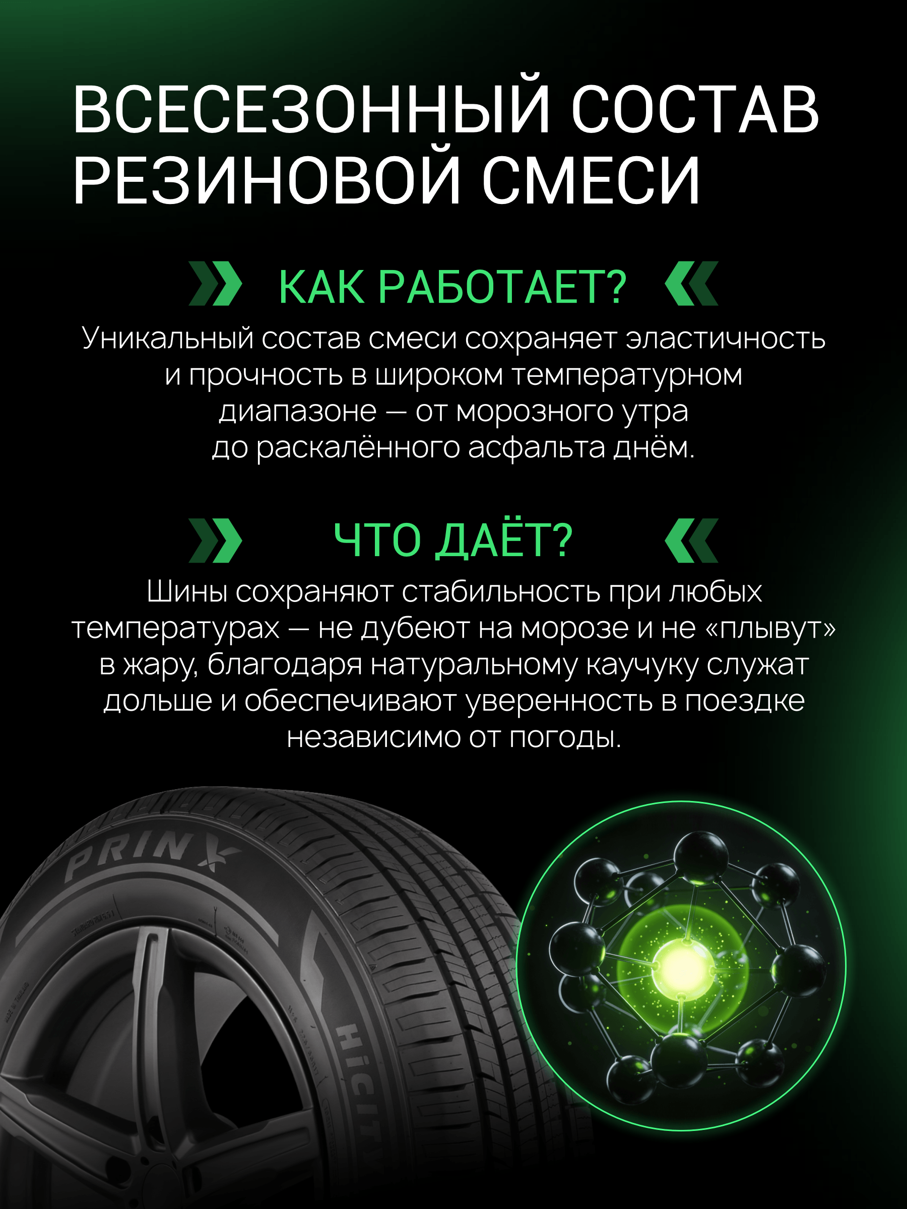 Prinx HH2 HiCity 185/55 R15 82V заказать