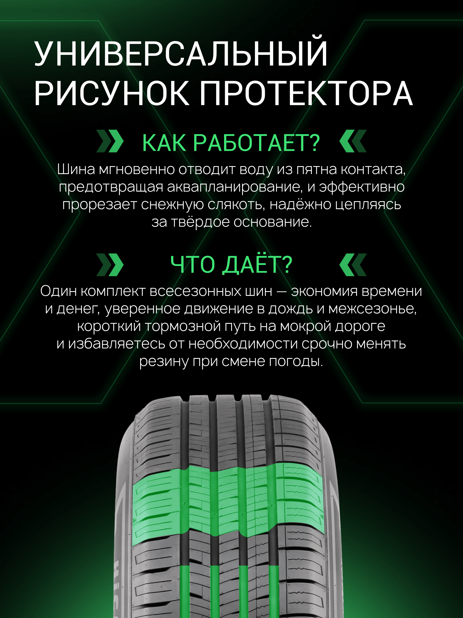 Prinx HH2 HiCity 185/55 R15 82V